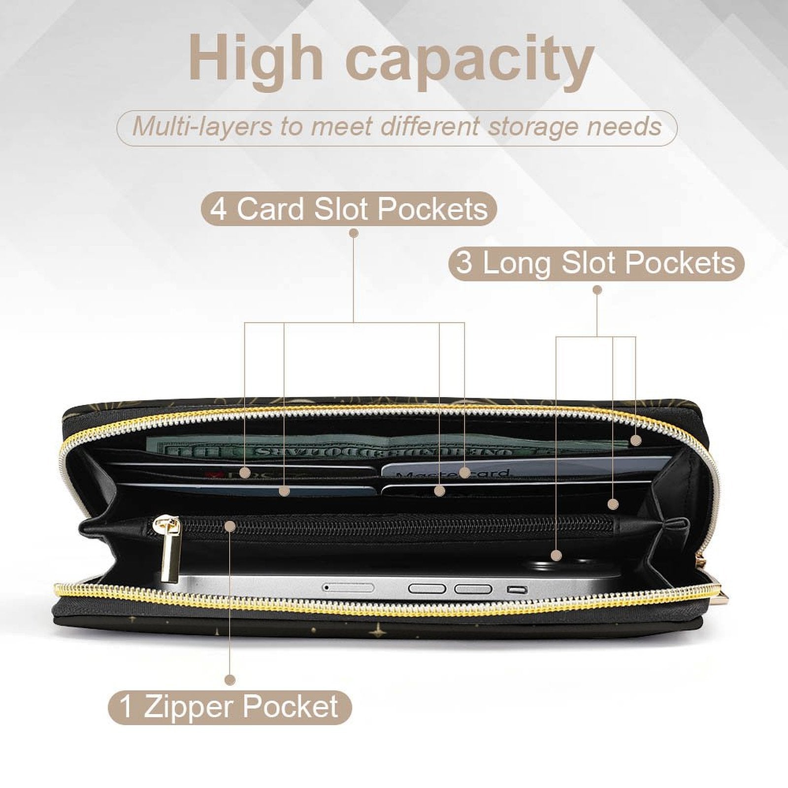 Golden Moon Phase Leather Wallet